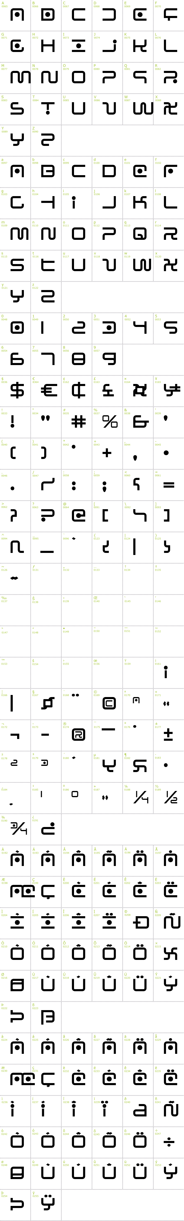 Full CharMap: Sagan font
