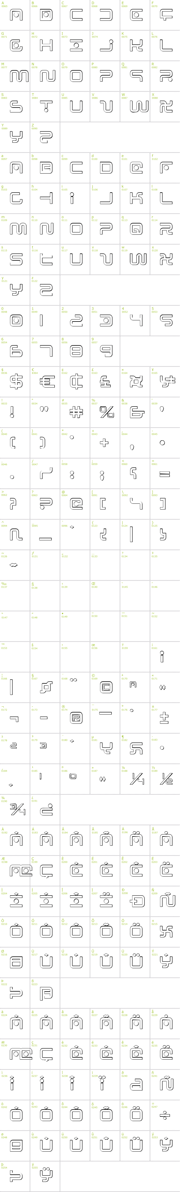 Full CharMap: Sagan Outline font