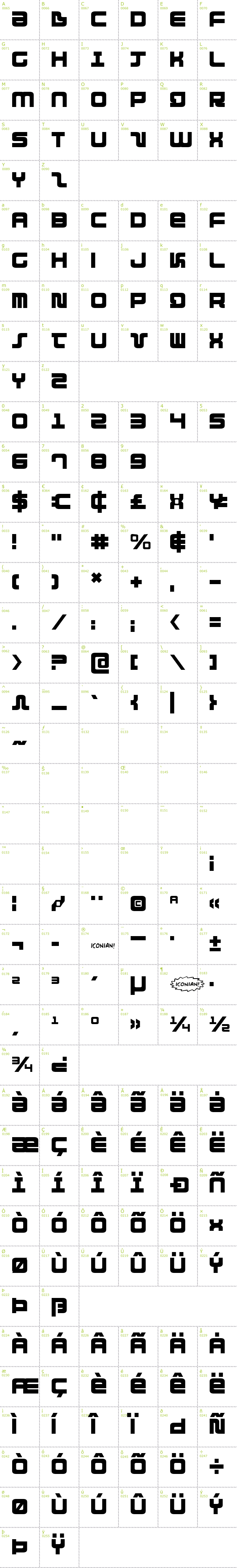 Full CharMap: Direktor font