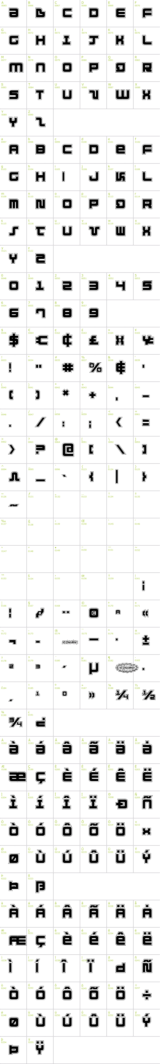 Full CharMap: Direktor Academy font