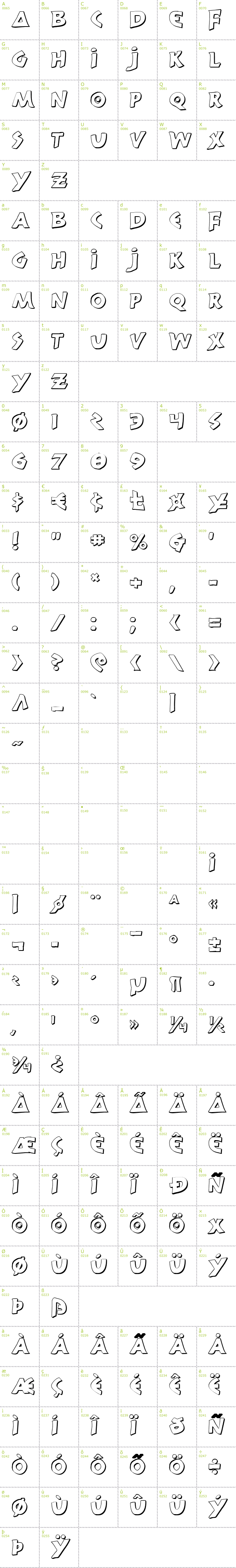 Full CharMap: 300 Trojans Shadow font