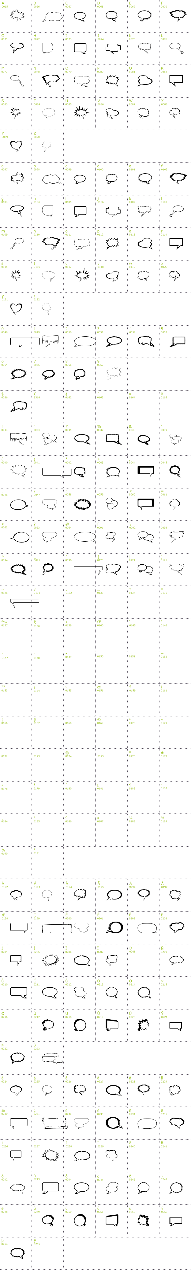 Full CharMap: Talkies font