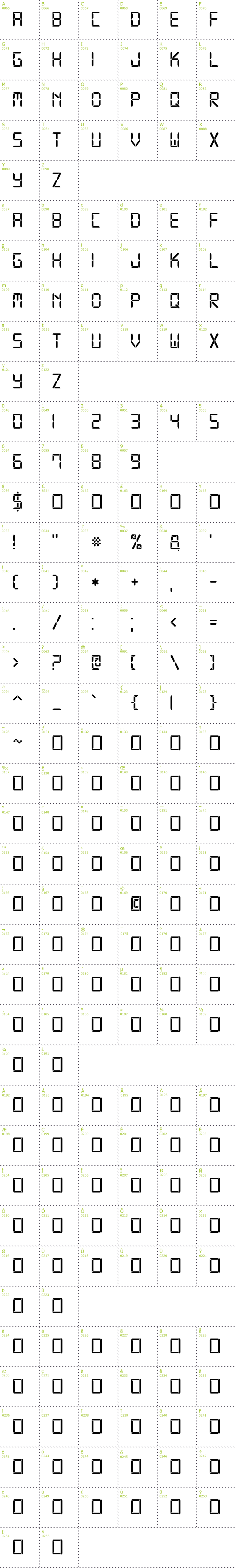 Full CharMap: Digital 7 font