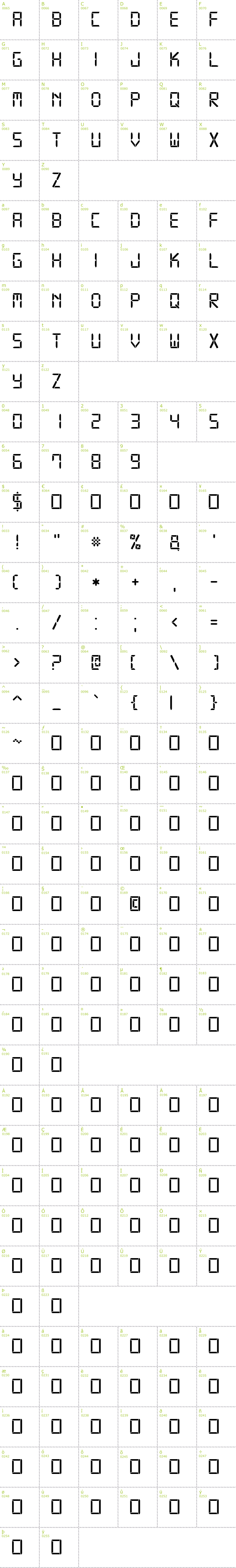 Full CharMap: Digital 7 Mono font