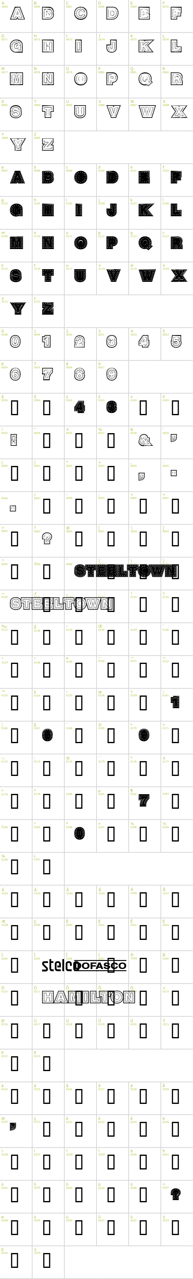 Full CharMap: Steel Town font