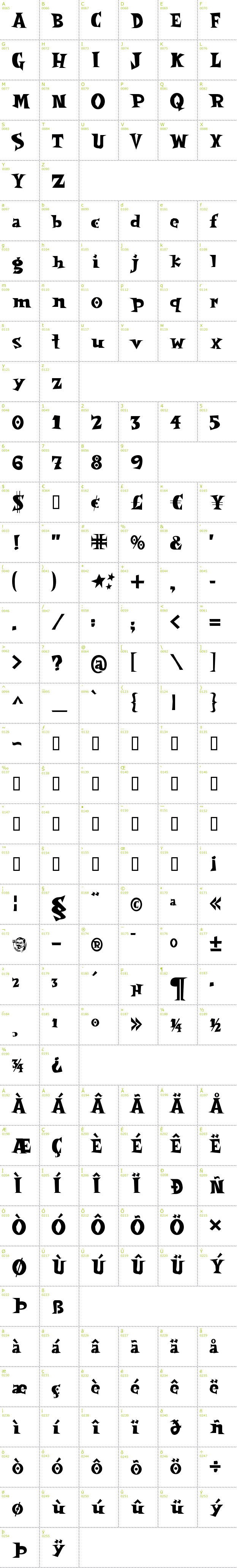 Full CharMap: Spooky Magic font