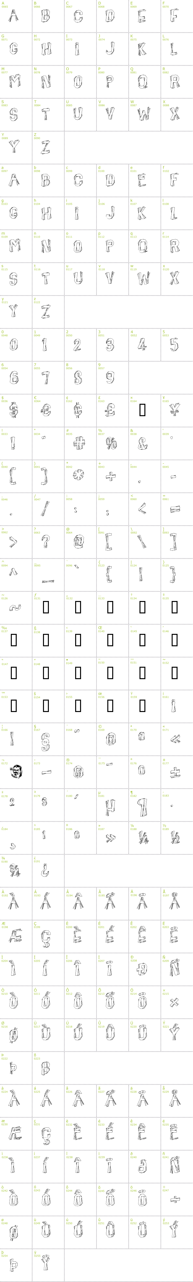 Full CharMap: Beatnik Hayseed font