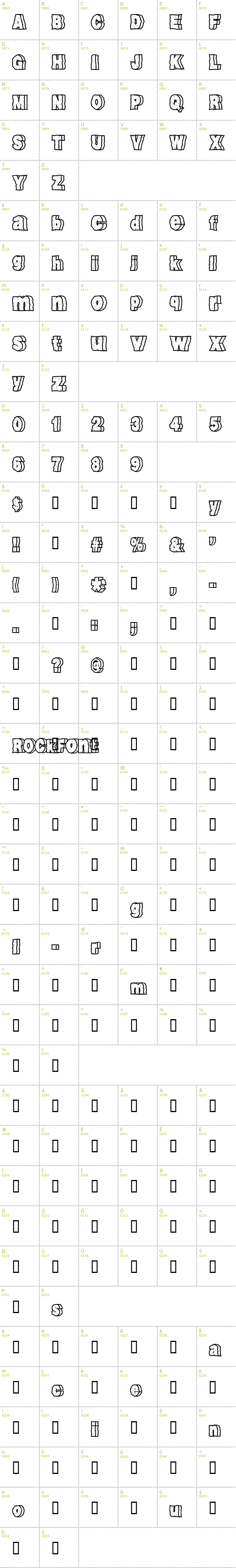 Full CharMap: Rock Font font