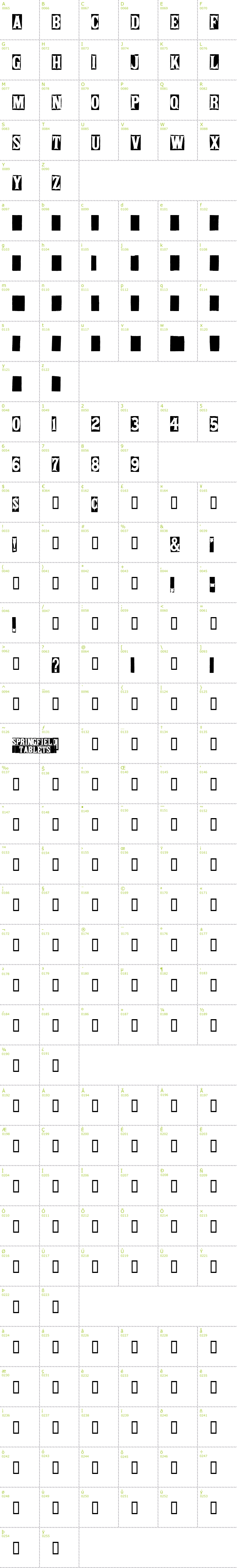 Full CharMap: Springfield Tablets font