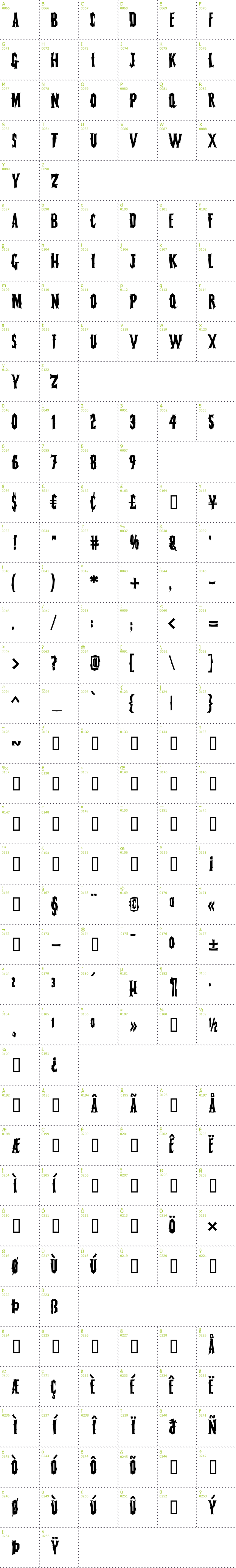 Full CharMap: Fearless Vampire Killer font