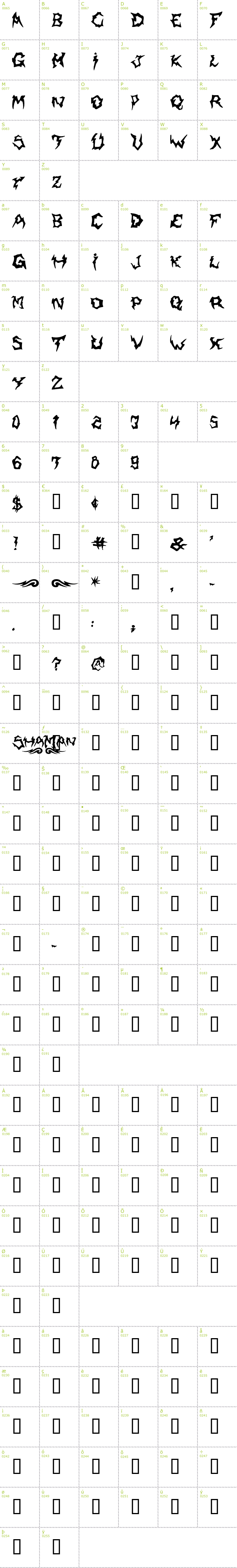 Full CharMap: Shaman font