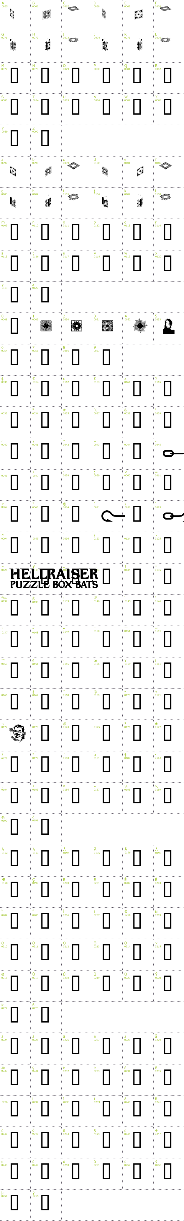 Full CharMap: Hellraiser Puzzlebox Bats font