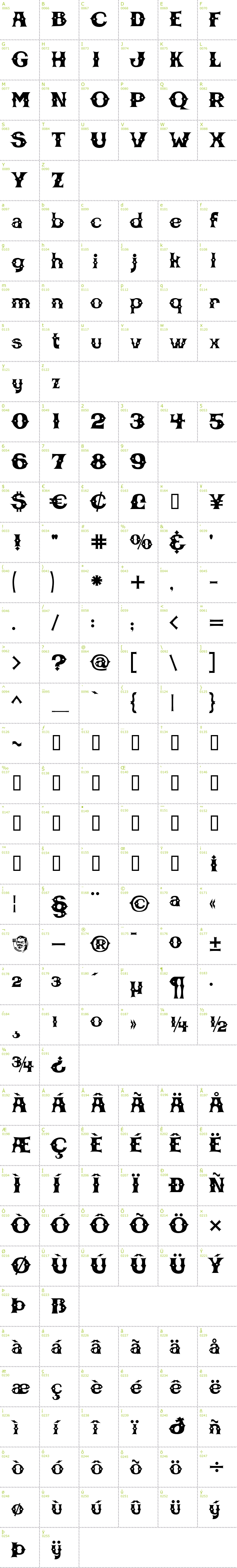 Full CharMap: CBGB font