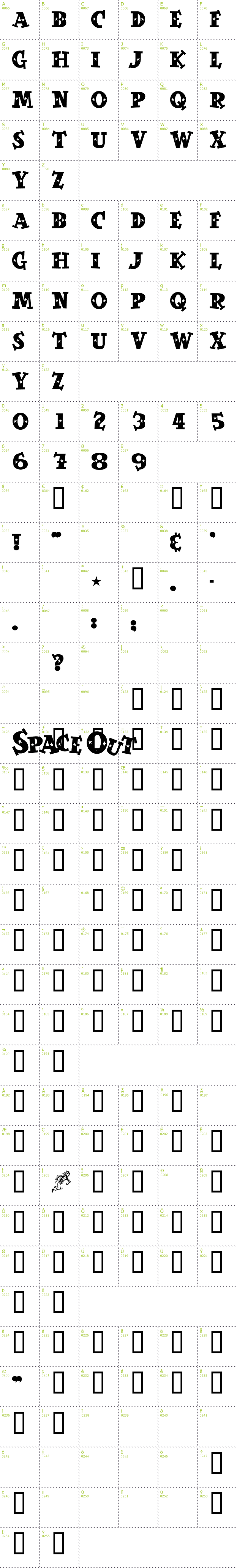 Full CharMap: Space Out font