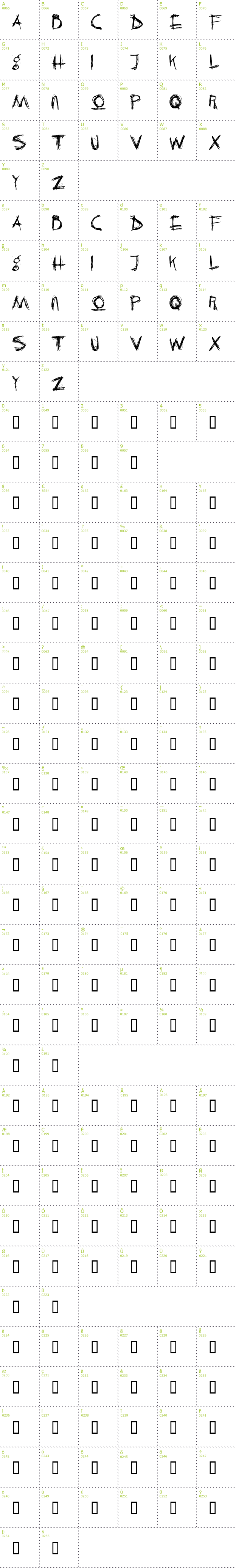 Full CharMap: Crazy Killer font