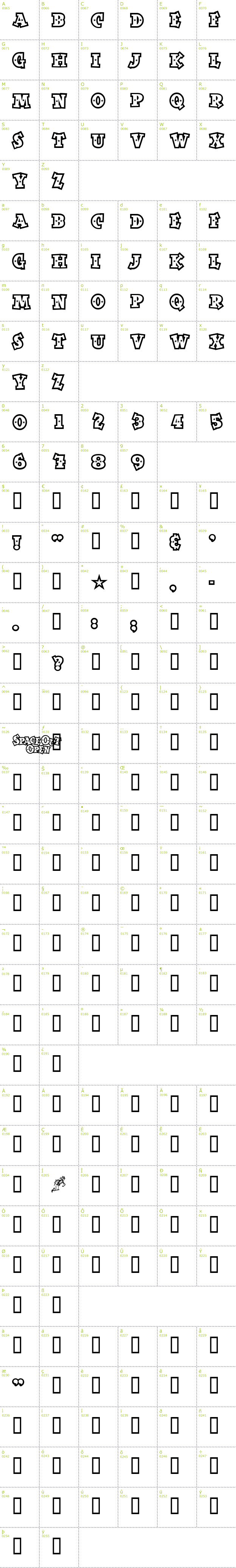 Full CharMap: Space Out Open font