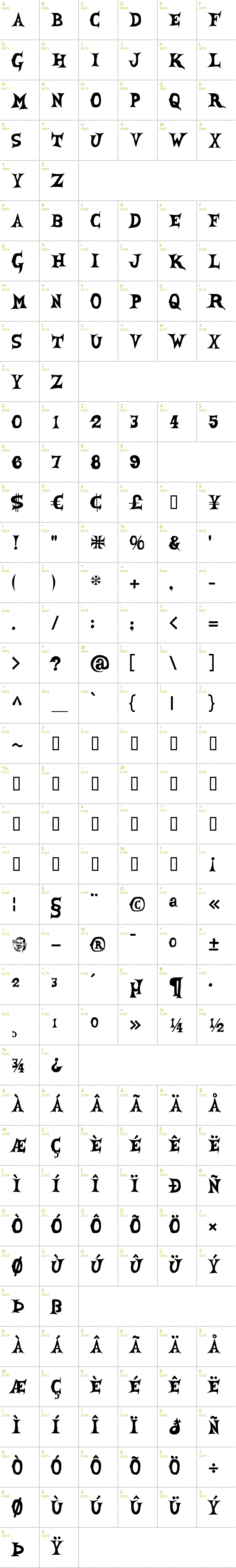 Full CharMap: She Creature font