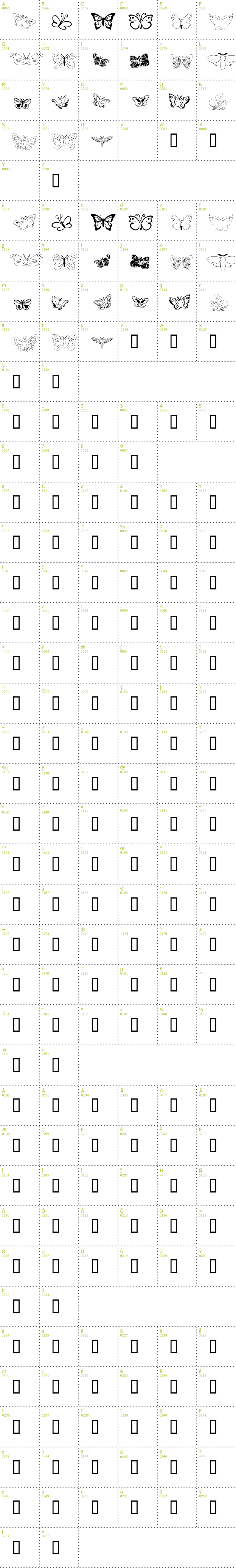Full CharMap: Butterfly Heaven font