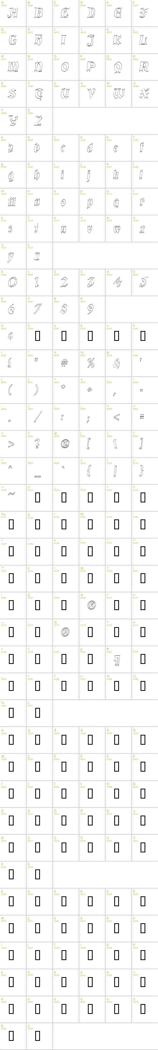Full CharMap: Quael Gothic Hollow font