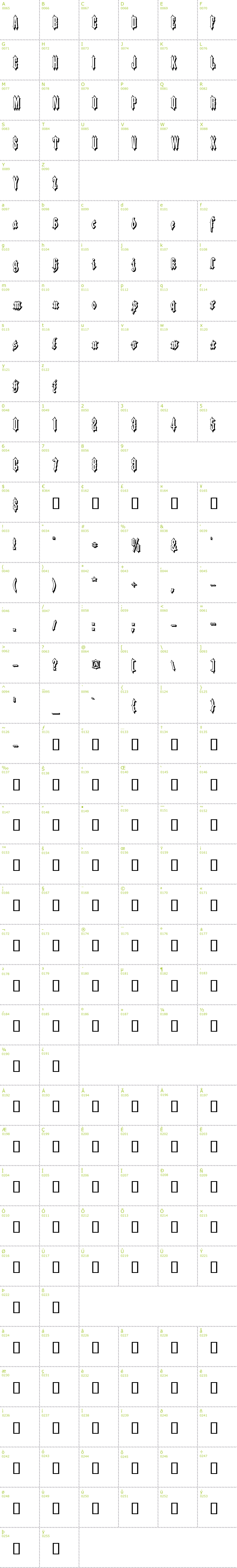 Full CharMap: Applesauce09 font