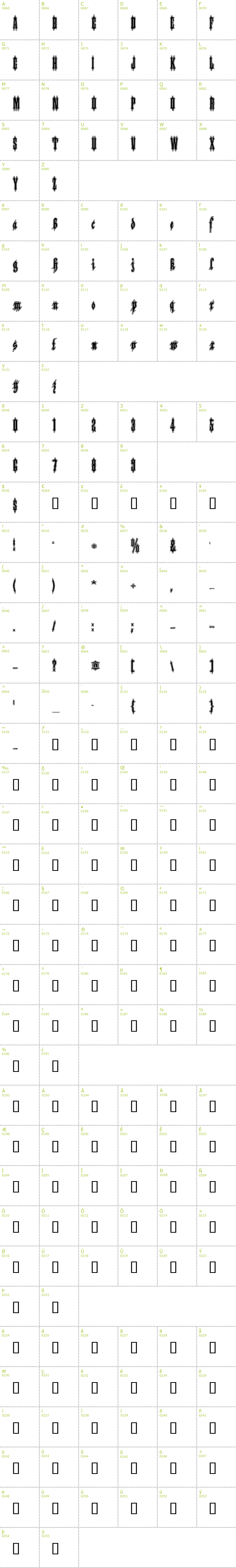 Full CharMap: Applesauce10 font