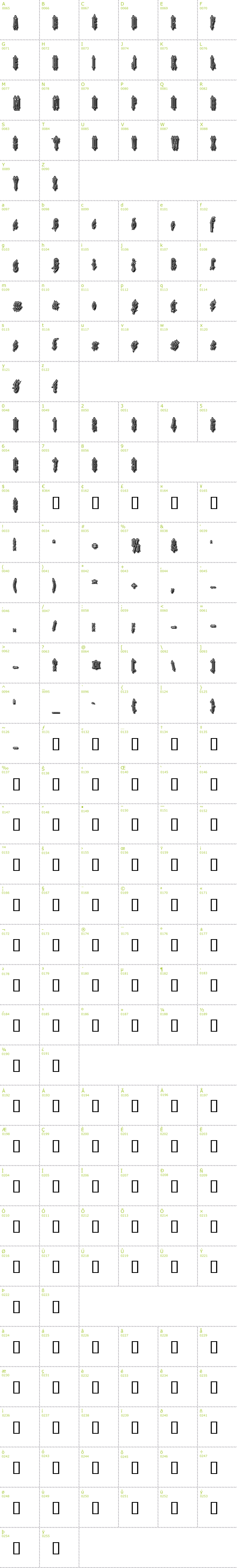 Full CharMap: Applesauce11 font