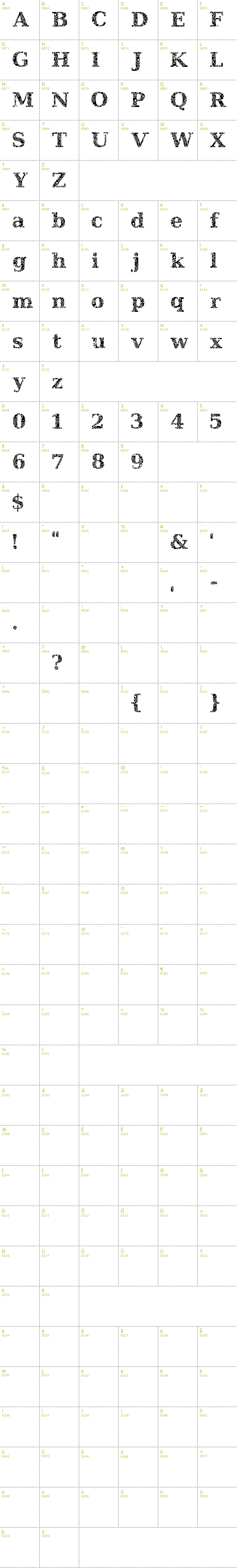 Full CharMap: JI Hidden Vines font