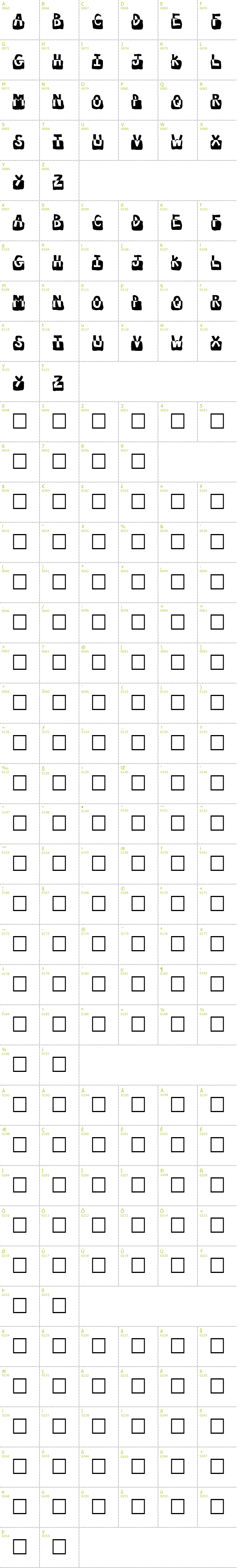 Full CharMap: Submerged font