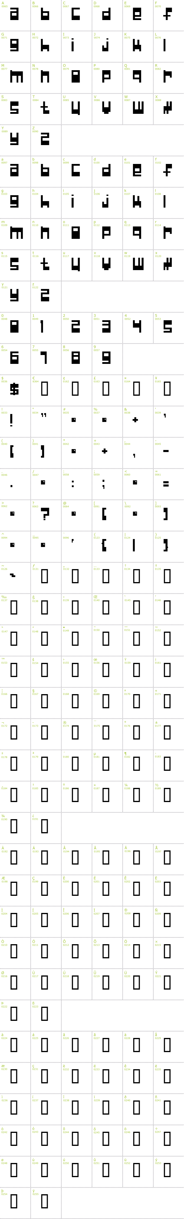 Full CharMap: Null Pointer font