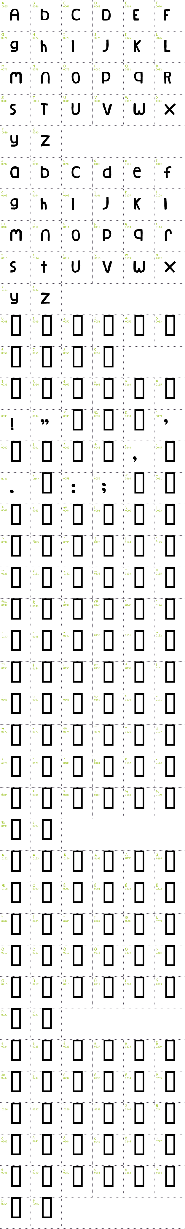 Full CharMap: Natural Log font