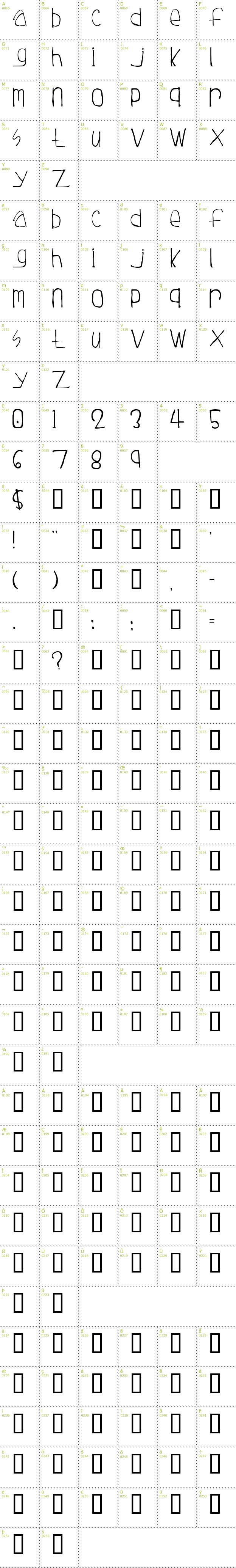 Full CharMap: Tuesday font