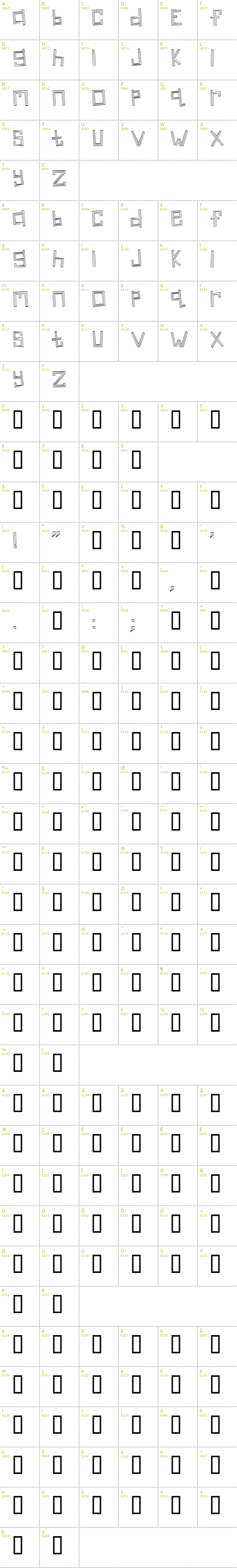 Full CharMap: Linear font