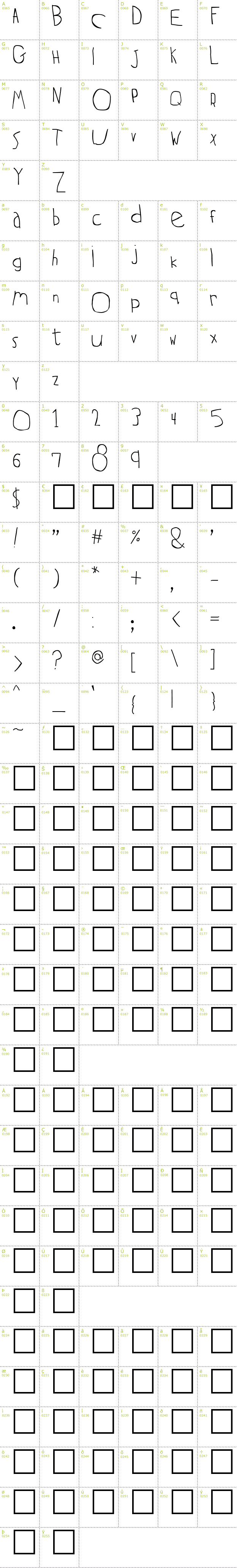 Full CharMap: Two Turtle Doves font