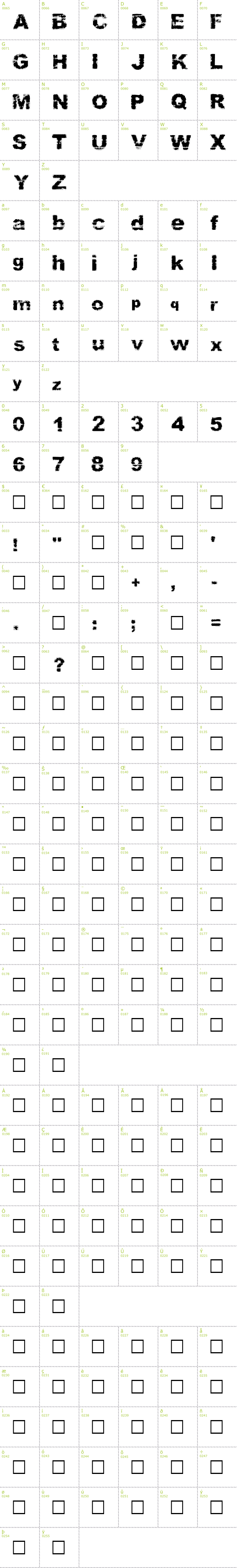Full CharMap: Prefix font