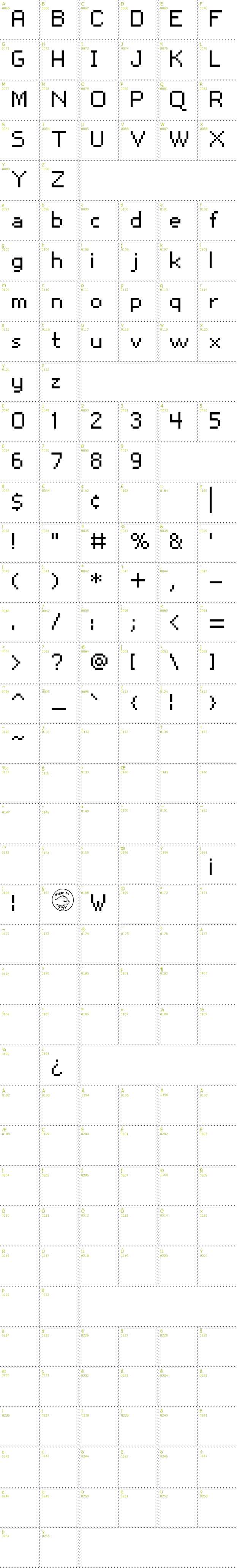 Full CharMap: Snoot.org px10 font