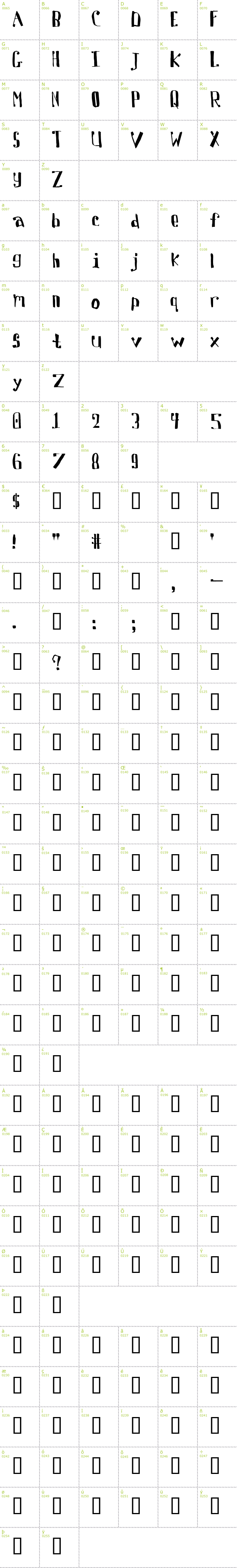 Full CharMap: Davis font