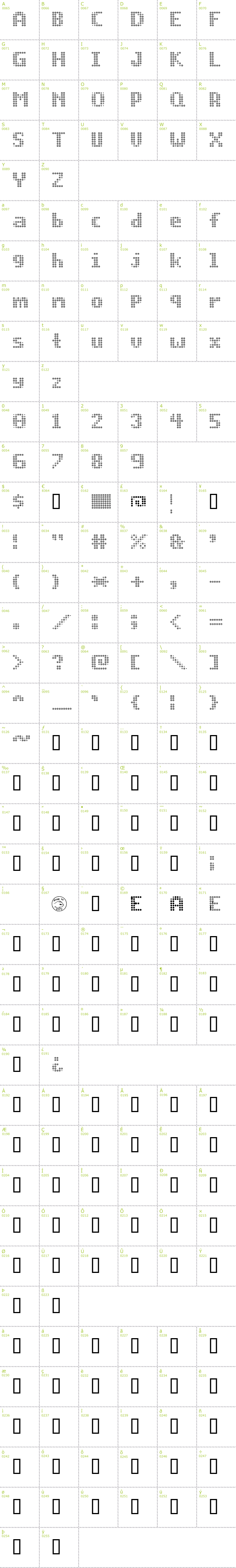 Full CharMap: Optic.bot font