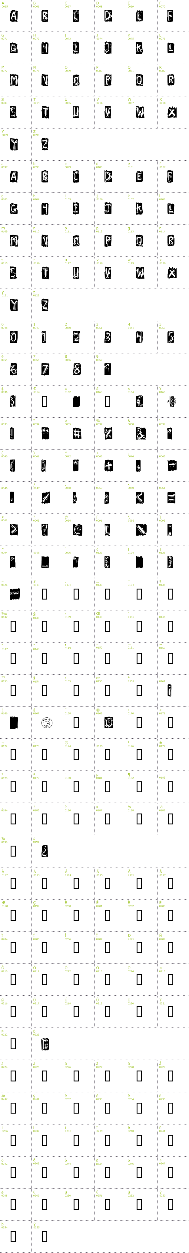 Full CharMap: Lexographer font