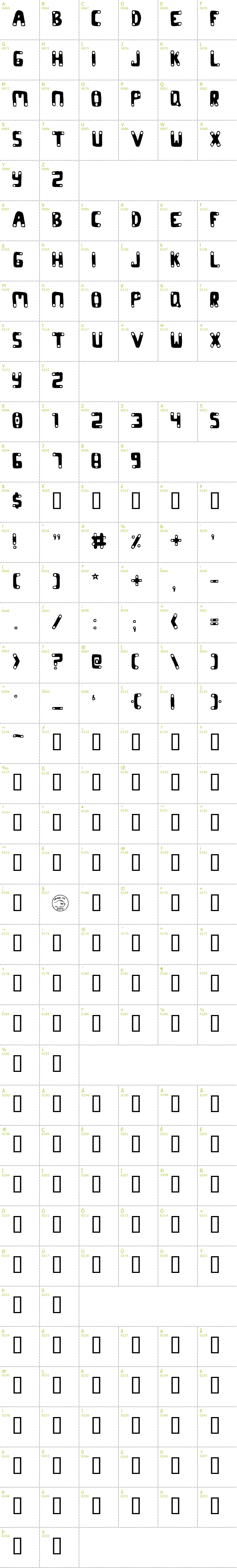 Full CharMap: Codon font