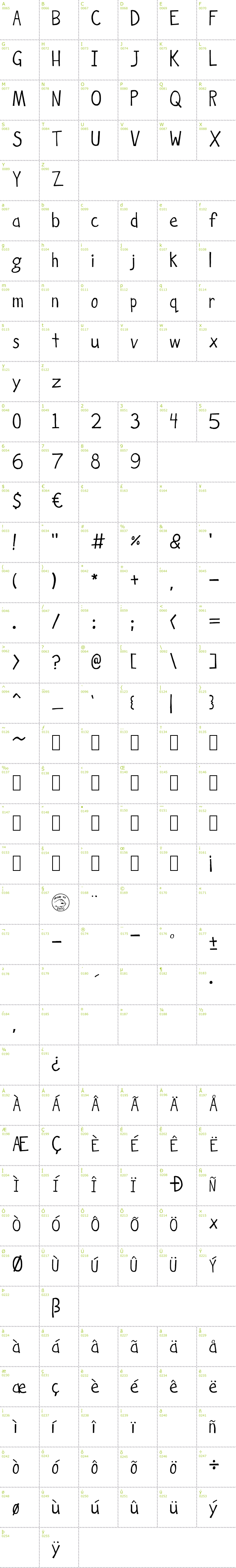 Full CharMap: Hockey is Lif font