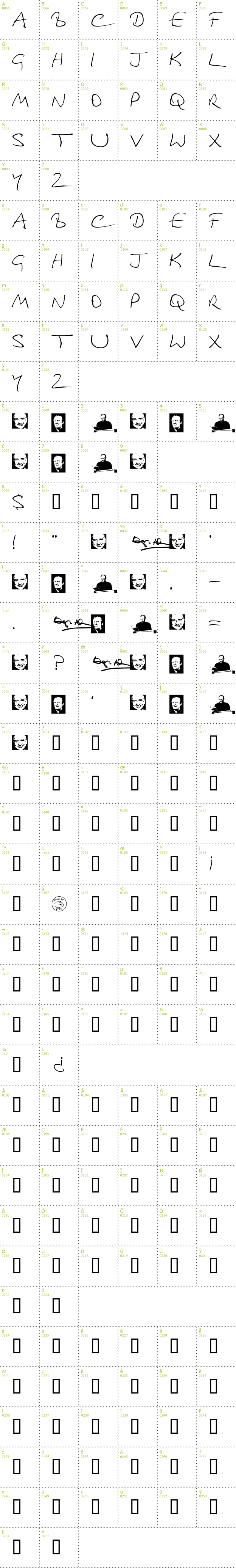 Full CharMap: Douglas Adams Hand font