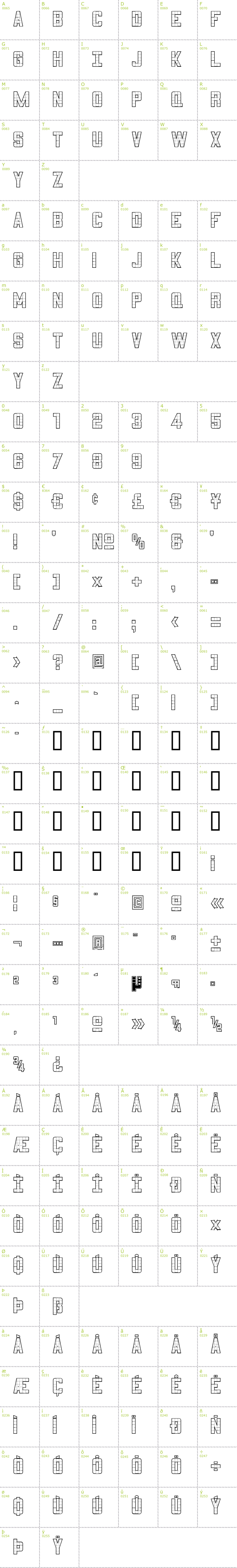 Full CharMap: 3x5 Outline font