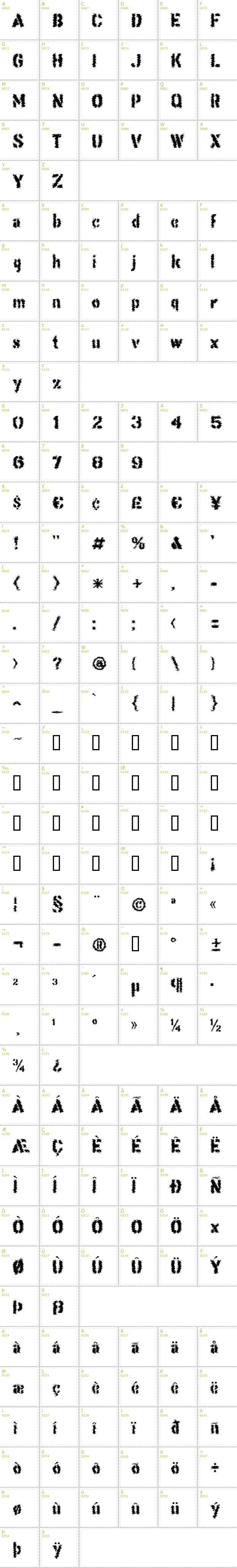 Full CharMap: This Corrosion font
