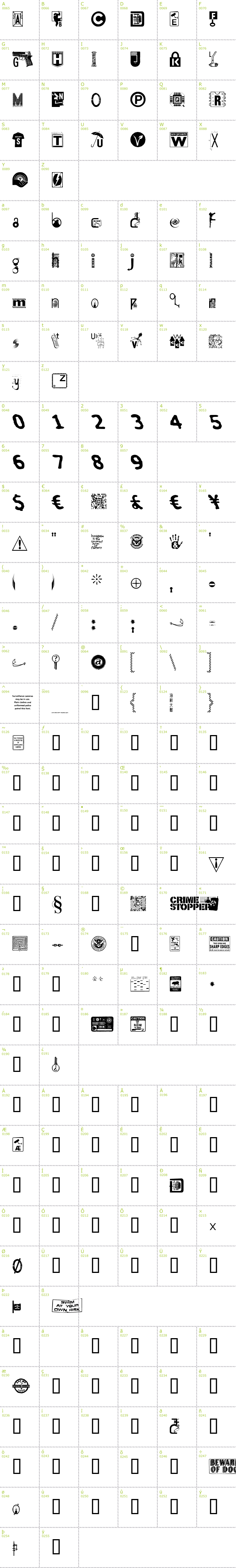 Full CharMap: Insecurity font