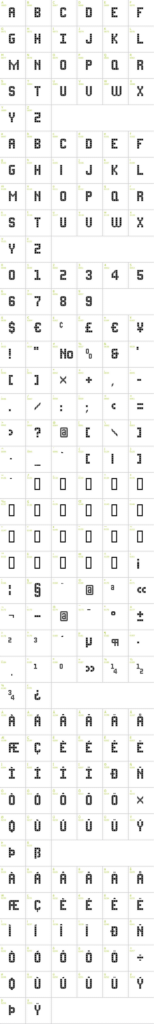 Full CharMap: FlatPack font