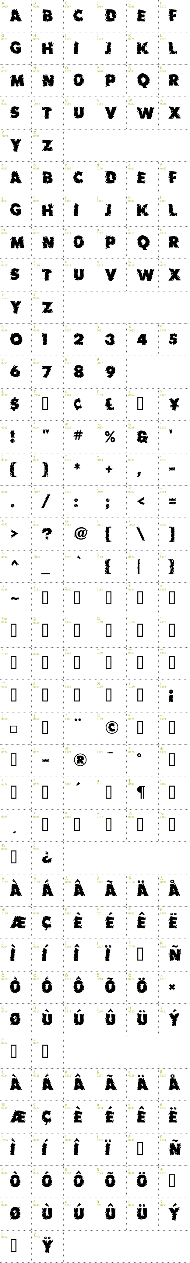 Full CharMap: Earthquake font