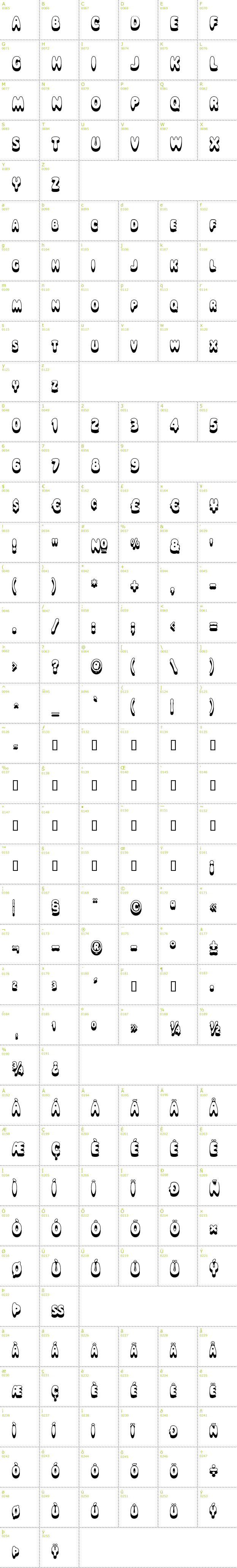Full CharMap: Magical Mystery Tour Outline Shadow font