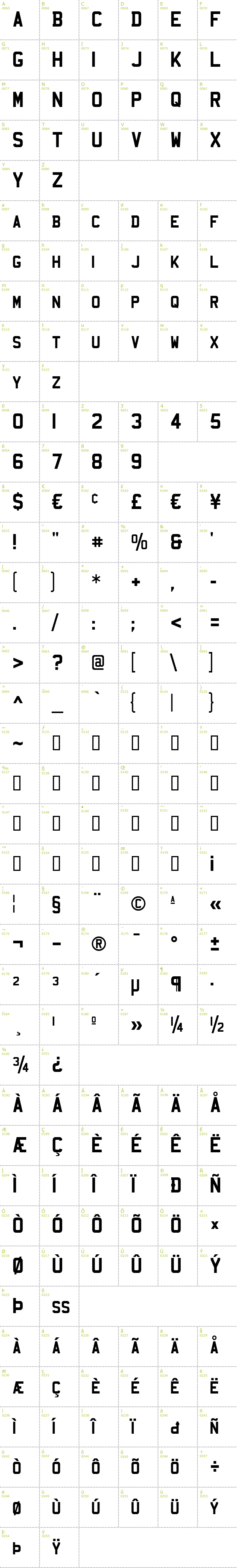 Full CharMap: Mandatory font