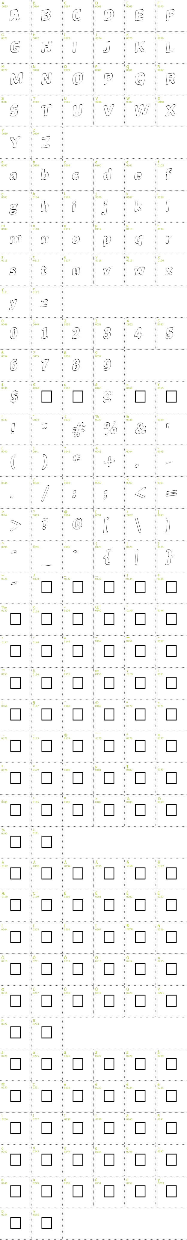 Full CharMap: Jinx font
