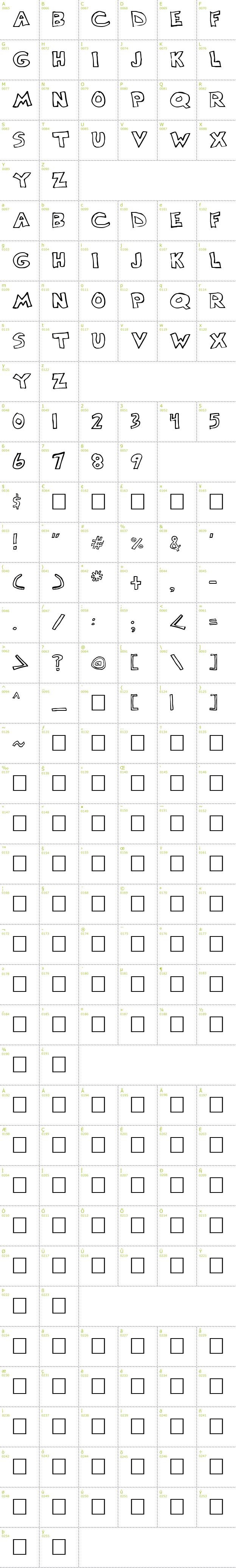 Full CharMap: Scrawllege font